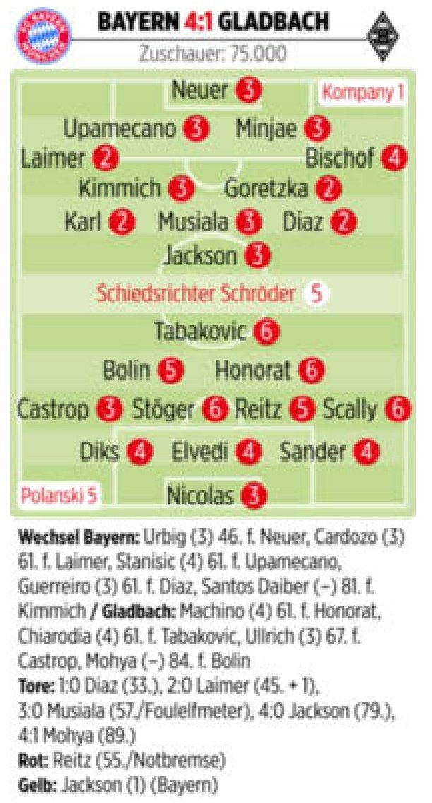 Bayern & Germany tweet media