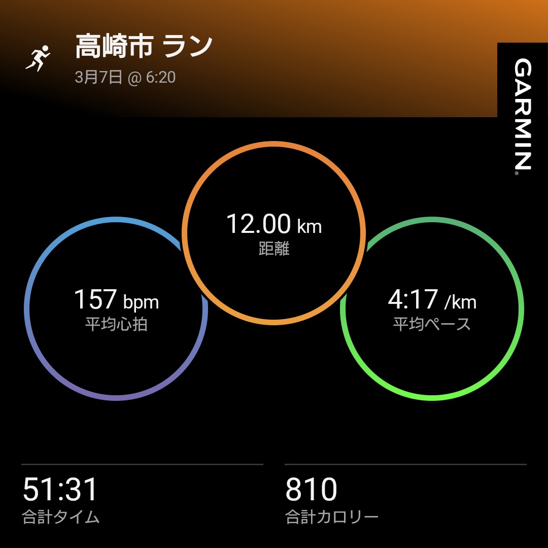 へっぽこランナー tweet media