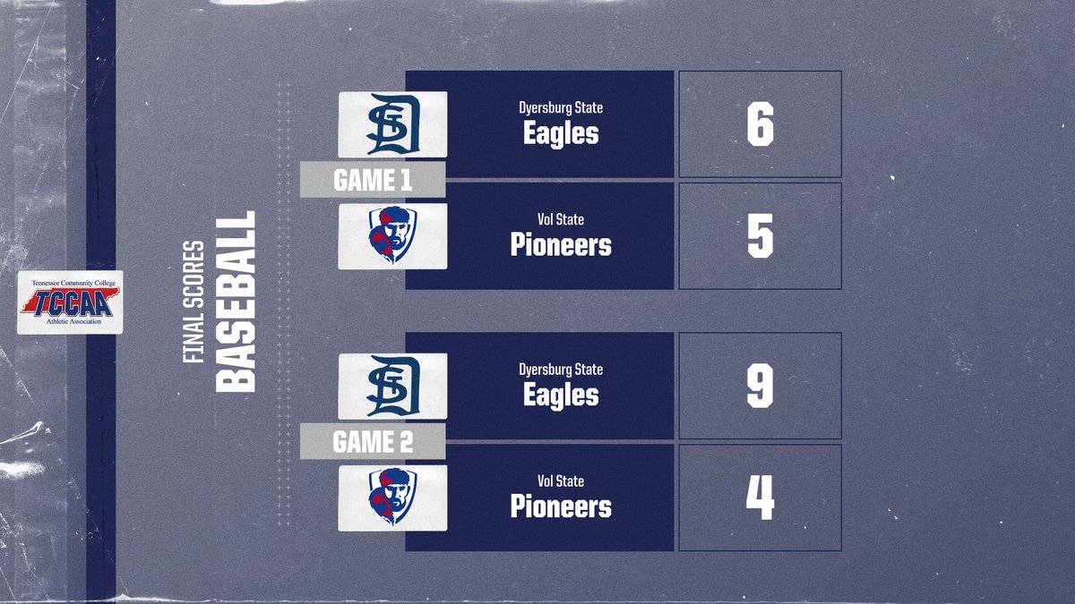 Dyersburg State Baseball tweet media