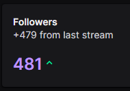 isOracle tweet media