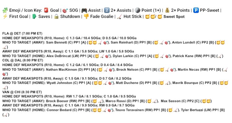 NFTPack's tweet photo. 🤖👨🏾‍💻🏒🥅 NHL MINI CHEAT SHEET 03/06

Defensive Weakspots + Who To Target

Longshots + Lottos List

ATG Parlay Builder Module

🤞🏾🔜 ✅ 

#CookTheBooks https://t.co/FoVcoVQnXc