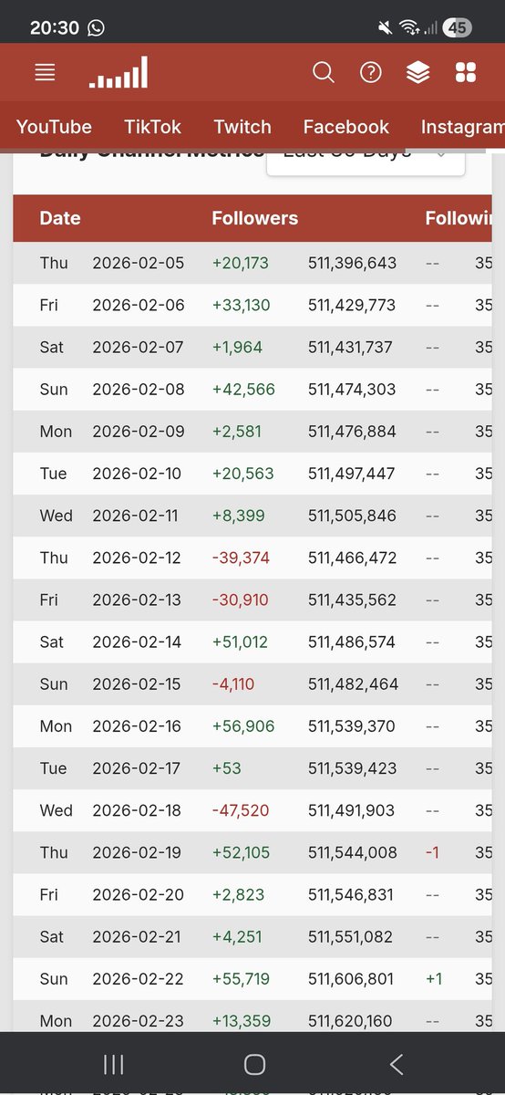 Bo Adams tweet media