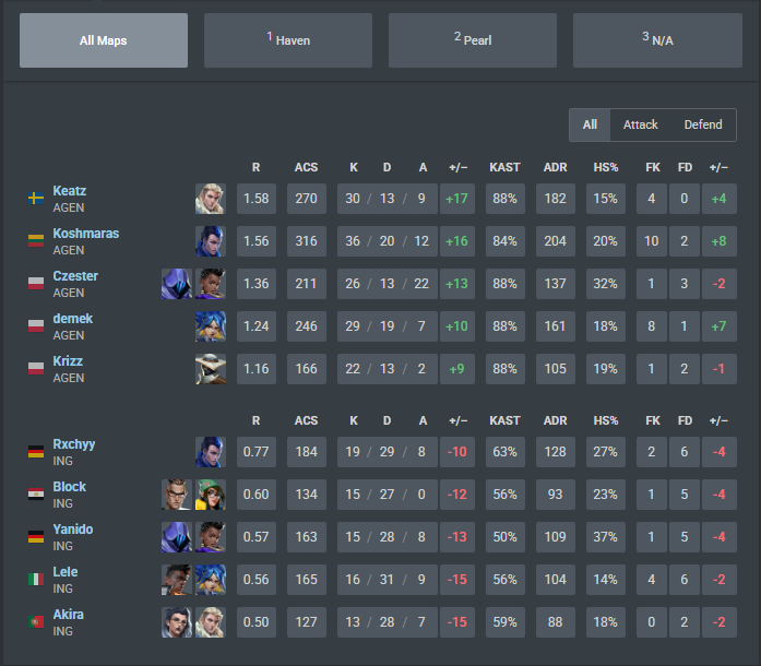 B13 Akira tweet media