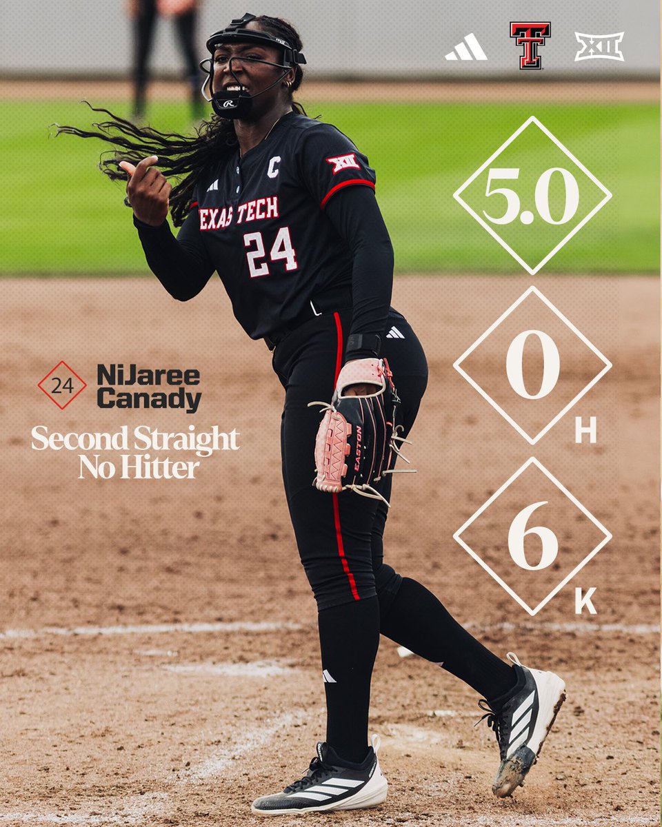 Texas Tech Softball tweet media
