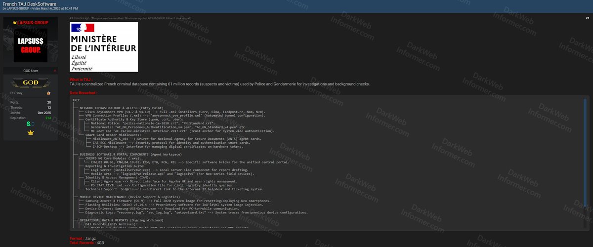 Dark Web Informer tweet media