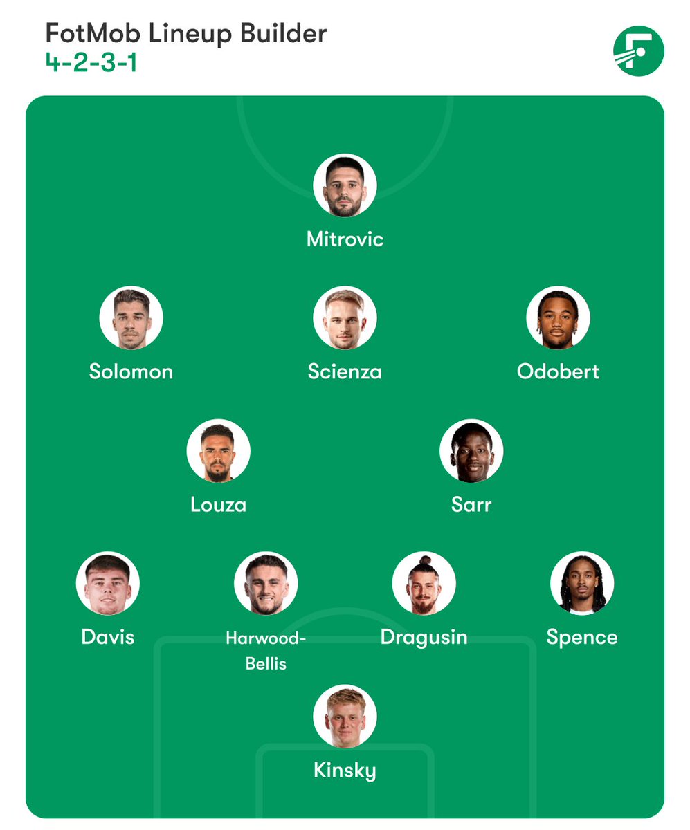 the (p)ope :3 tweet media