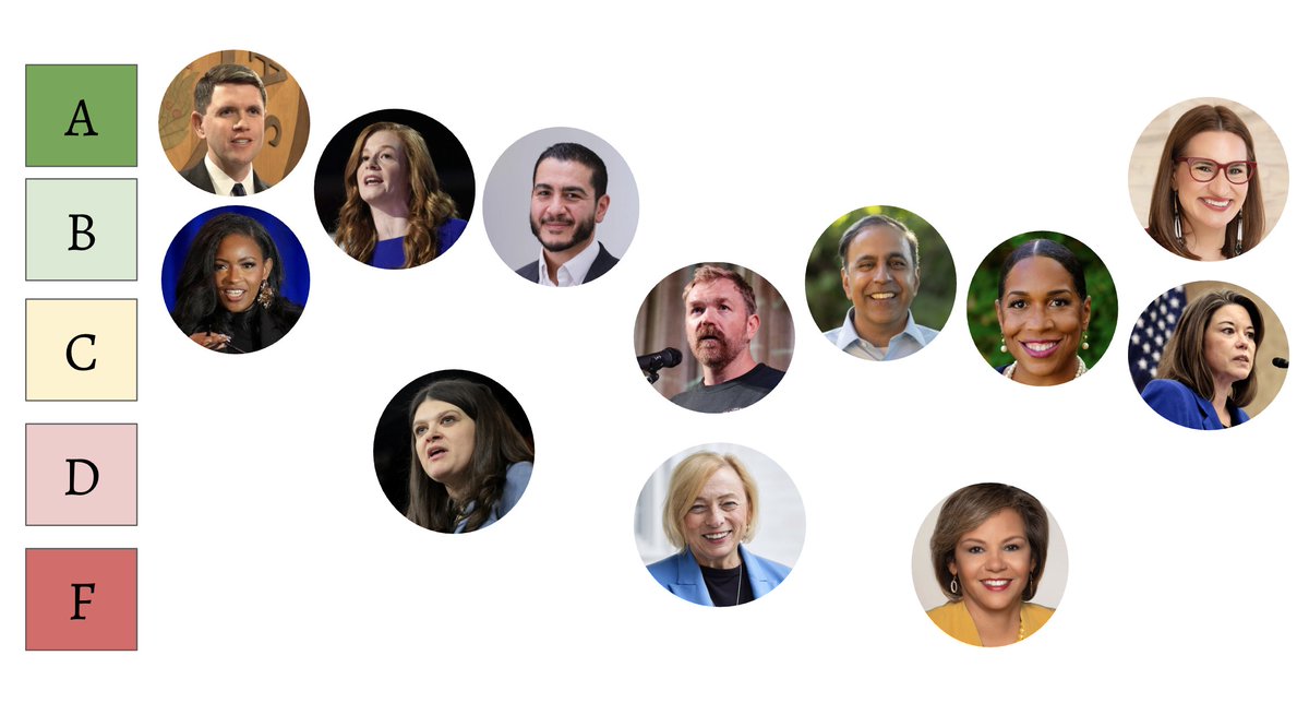 umichvoter tweet media