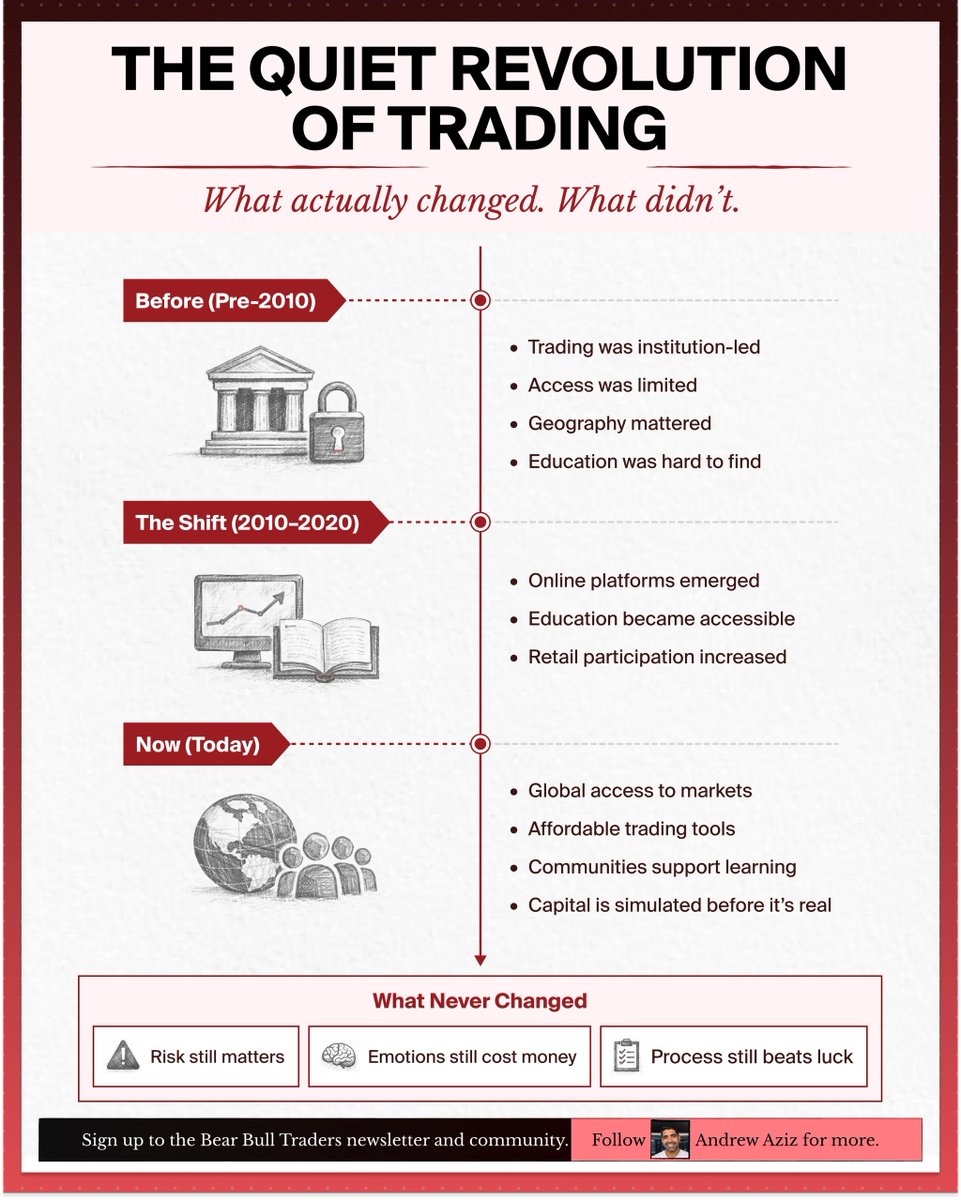 Andrew Aziz tweet media