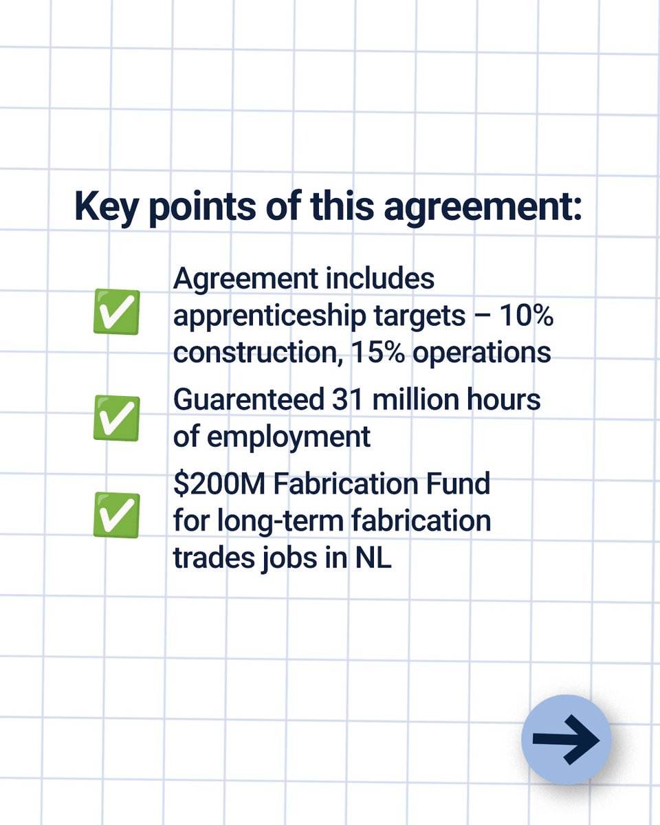 PC Party of NL tweet media