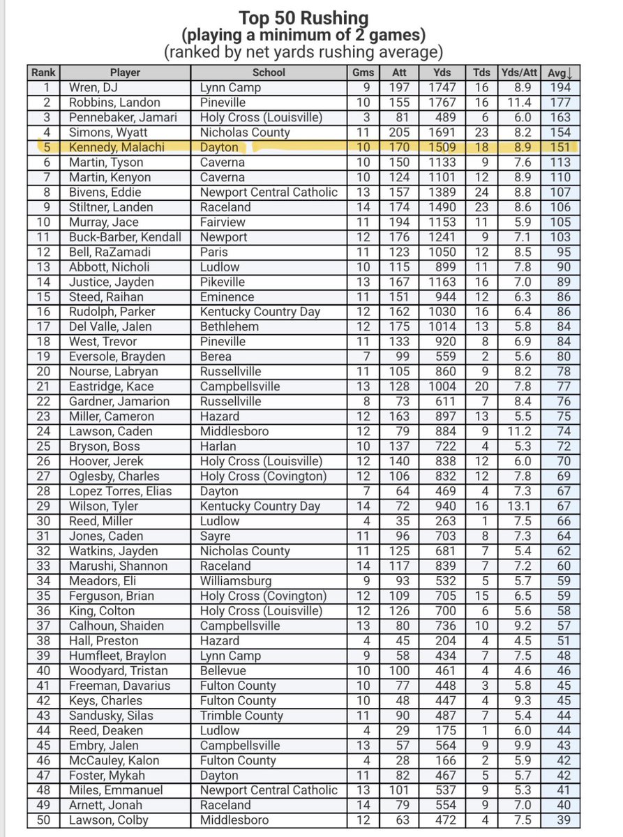 MalachiKennedy tweet media