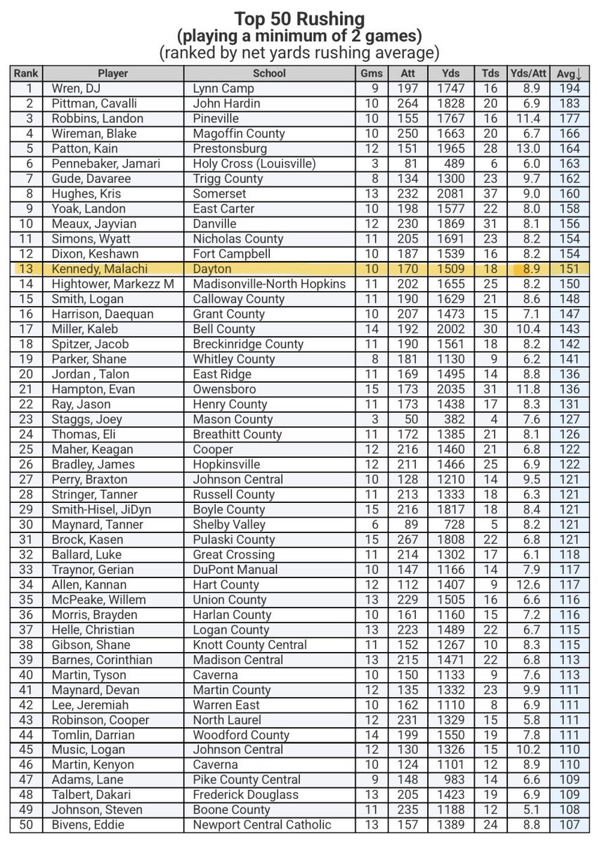 MalachiKennedy tweet media