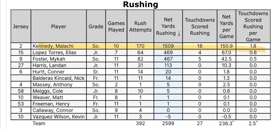 MalachiKennedy tweet media