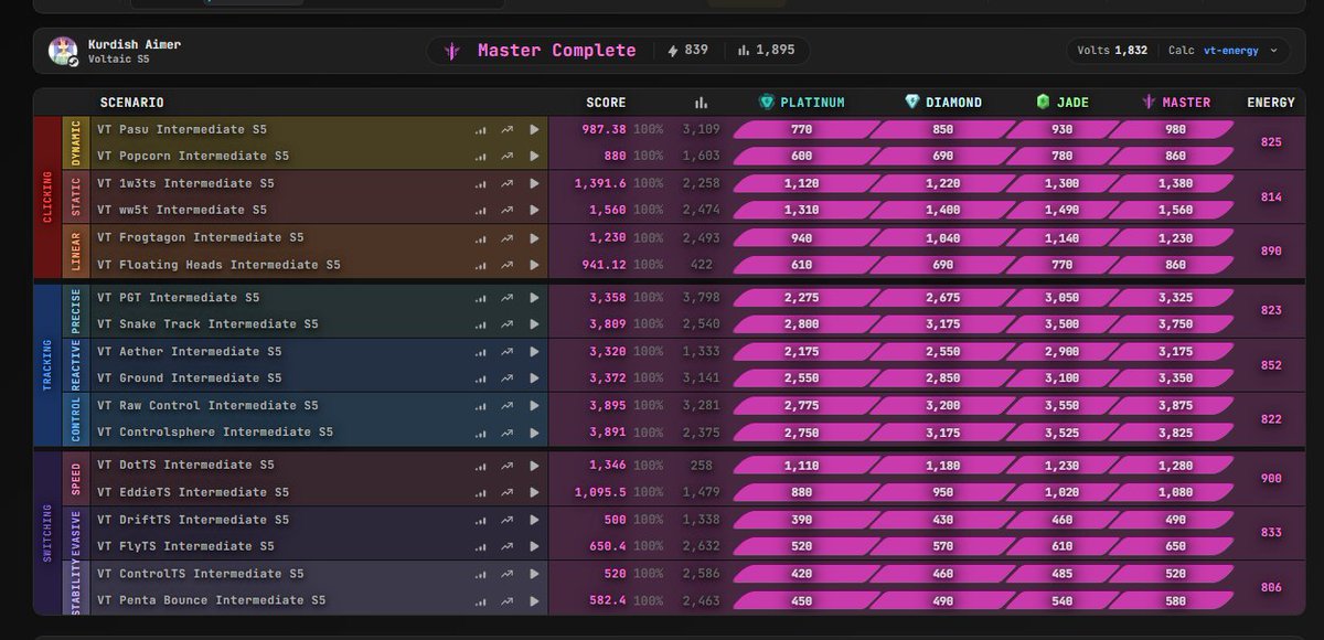 Sxndance+ tweet media