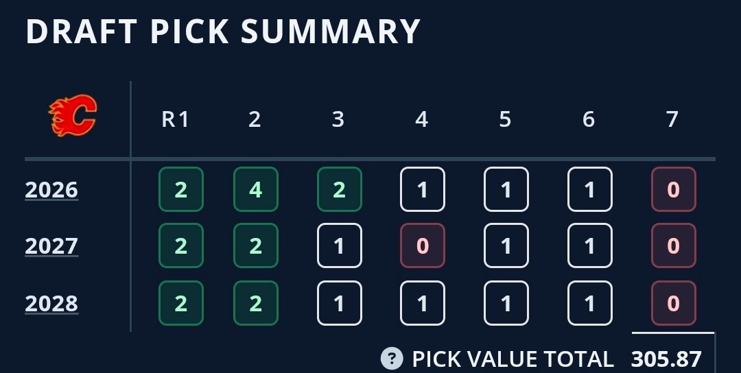 Ray Hatt tweet media