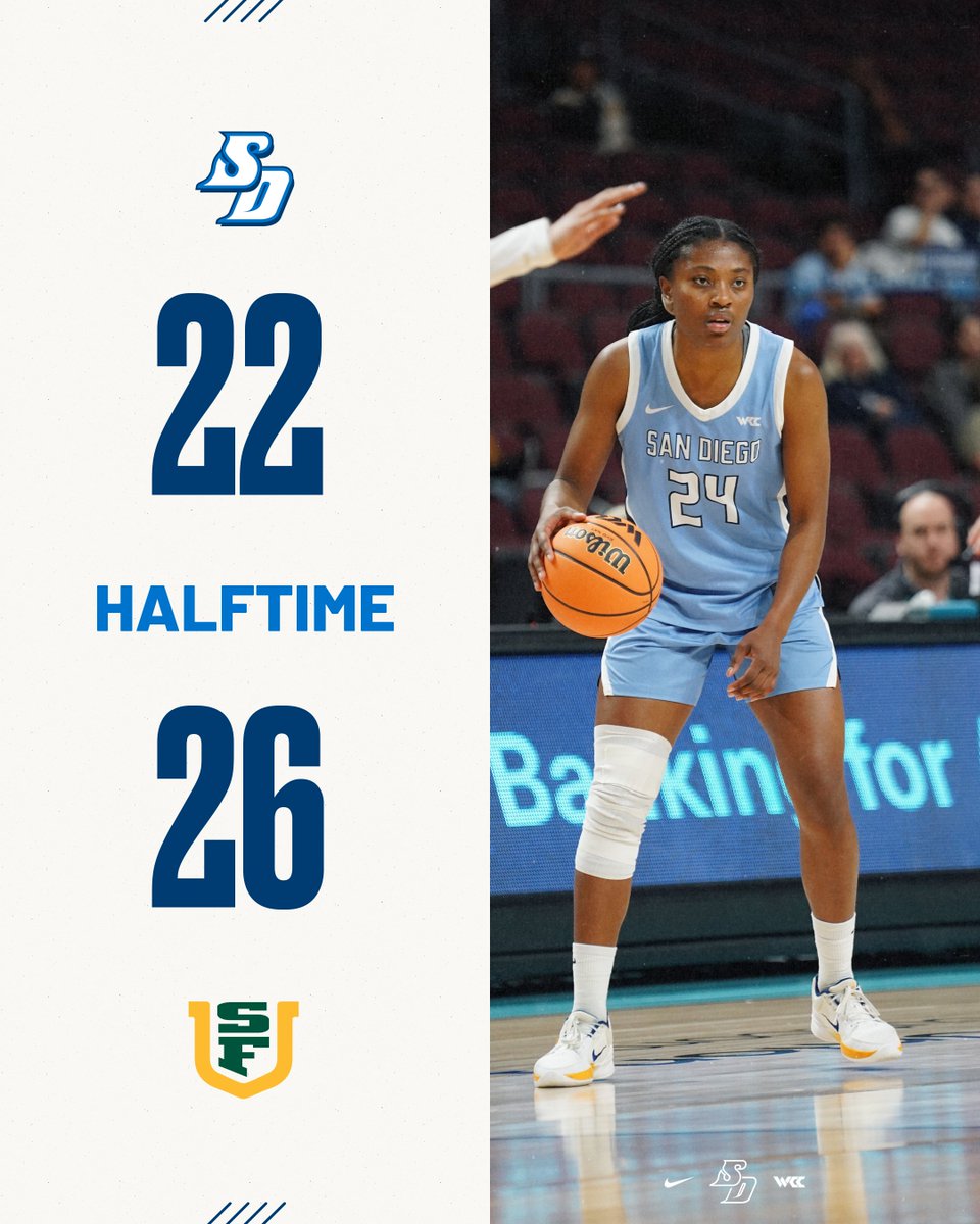 San Diego Women's Basketball tweet media