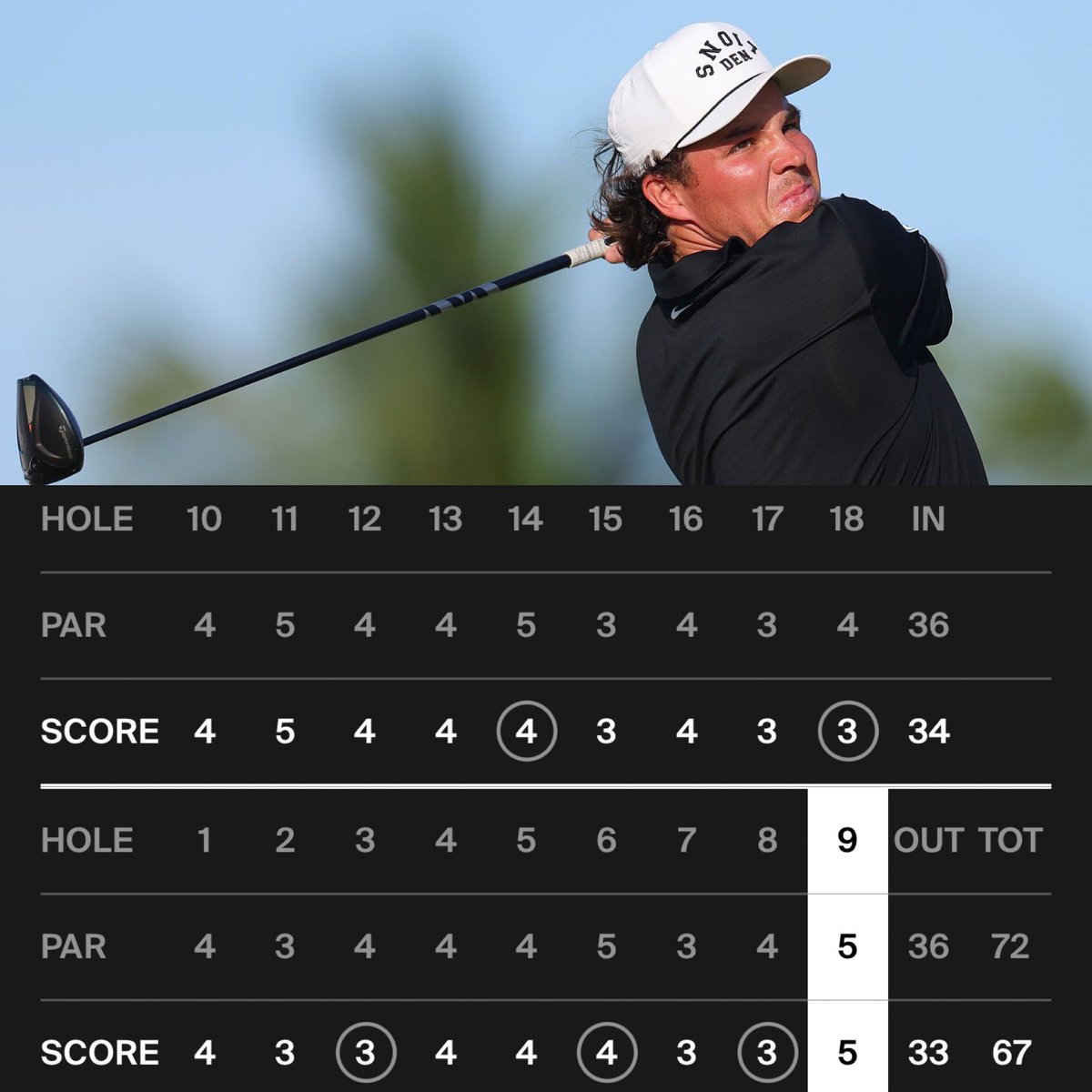 NUCLR GOLF tweet media
