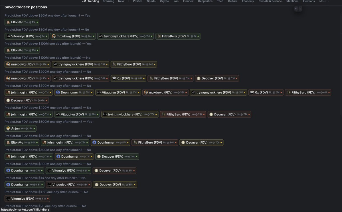 Doonhamer 🏴󠁧󠁢󠁳󠁣󠁴󠁿 tweet media