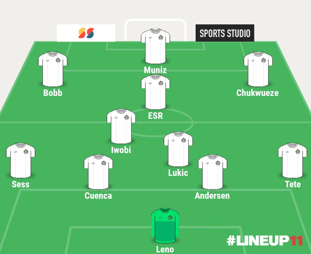 FulhamFanNews2.0⚫⚪✍️ tweet media