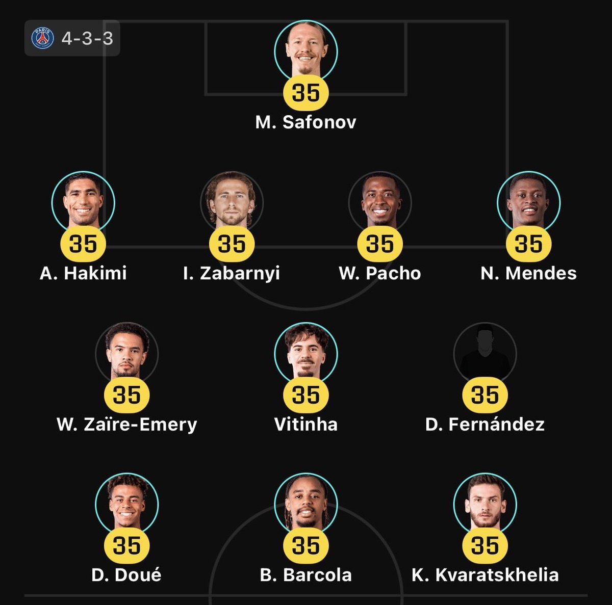 🔴🔵official PSG line-up 
10/11 on my predicted lineup. Only Dro instead of Lee (he’s better when he is subbed in anyway) #sorare