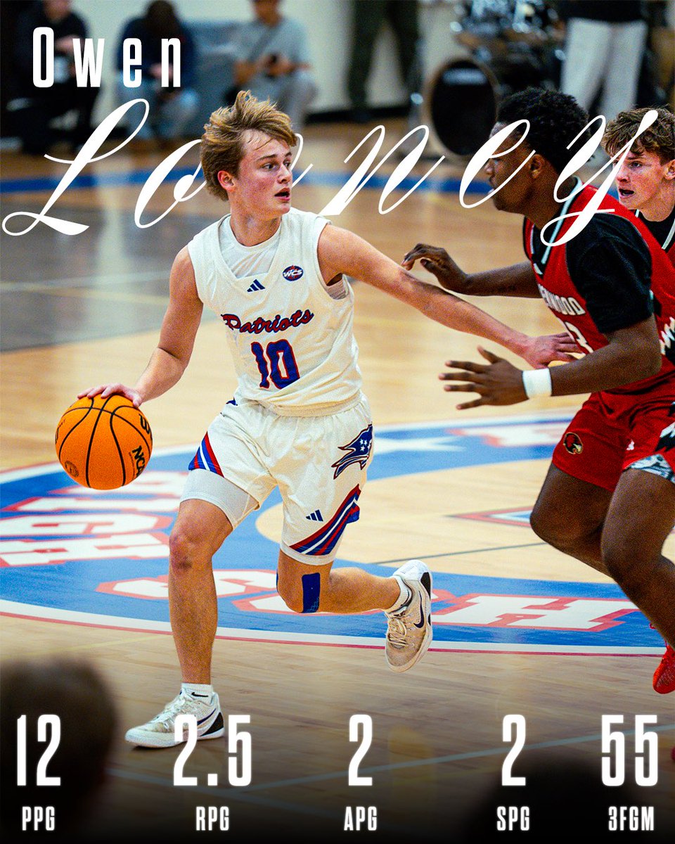 Page Basketball tweet media