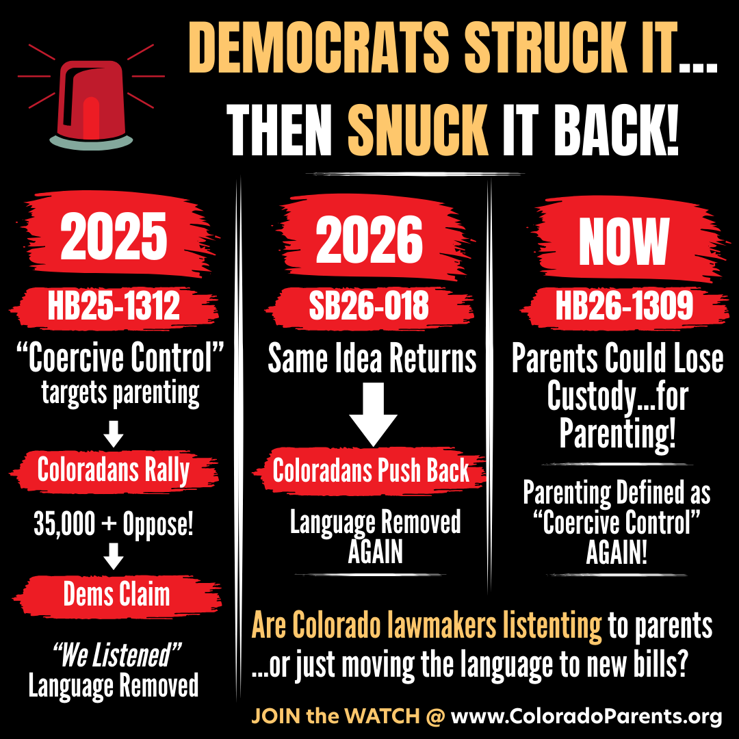 CPANColorado's tweet photo. 🚨 CPAN PARENT & TAXPAYER ALERT! After Coloradans told lawmakers to remove language labeling parenting as “coercive control” in HB25-1312 and SB26-018, it has now resurfaced in a new bill, HB26-1309. 

Colorado families are asking why the same language keeps appearing in new legislation after Democrat lawmakers claim they’re “listening.”