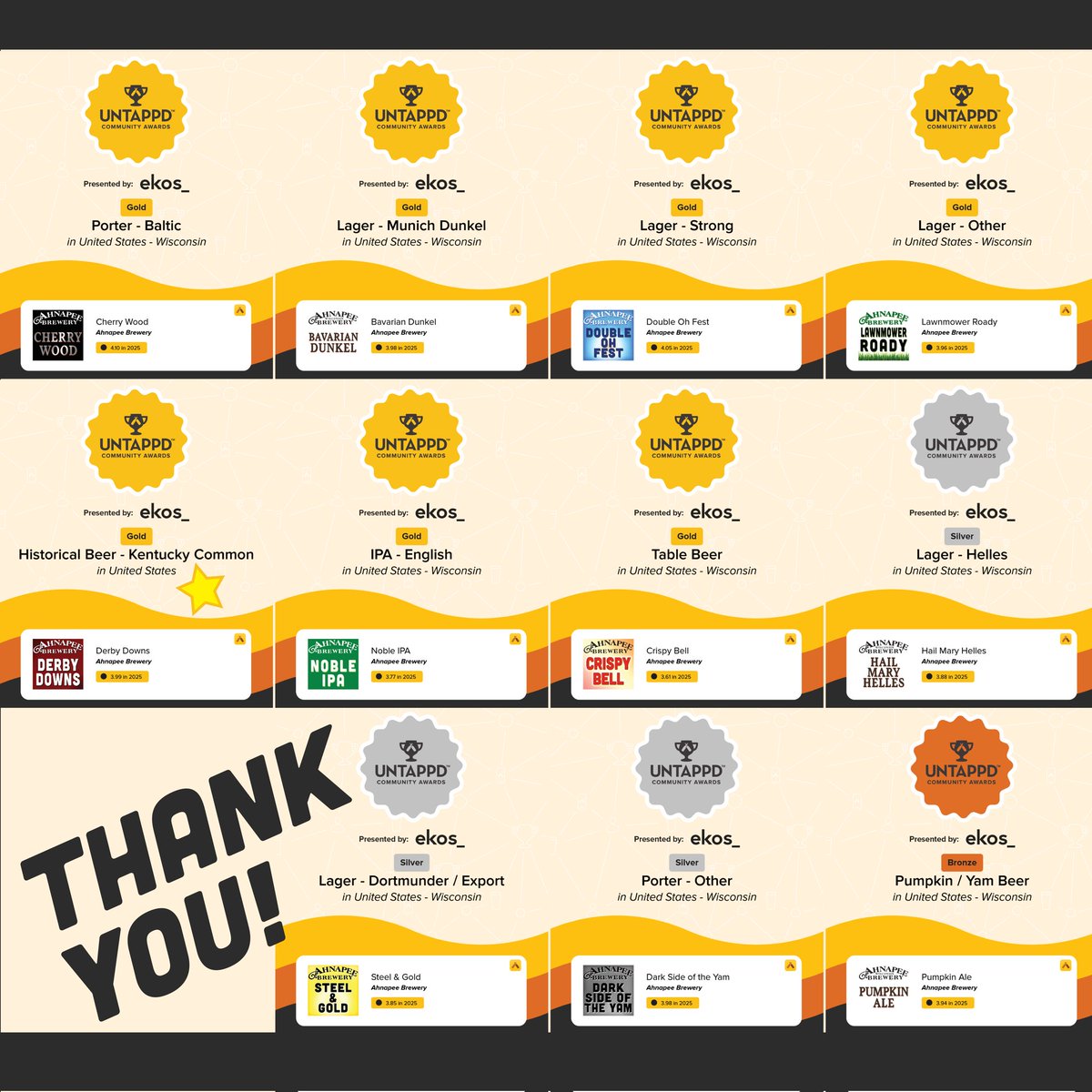 Ahnapee Brewery tweet media