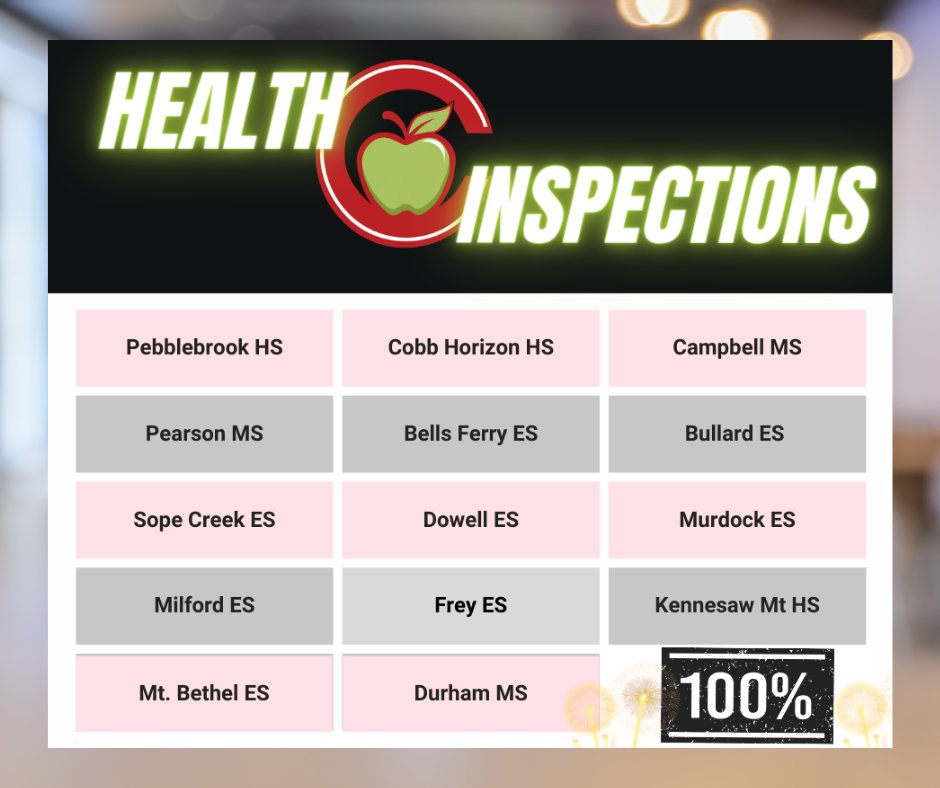 Cobb County School Nutrition tweet media
