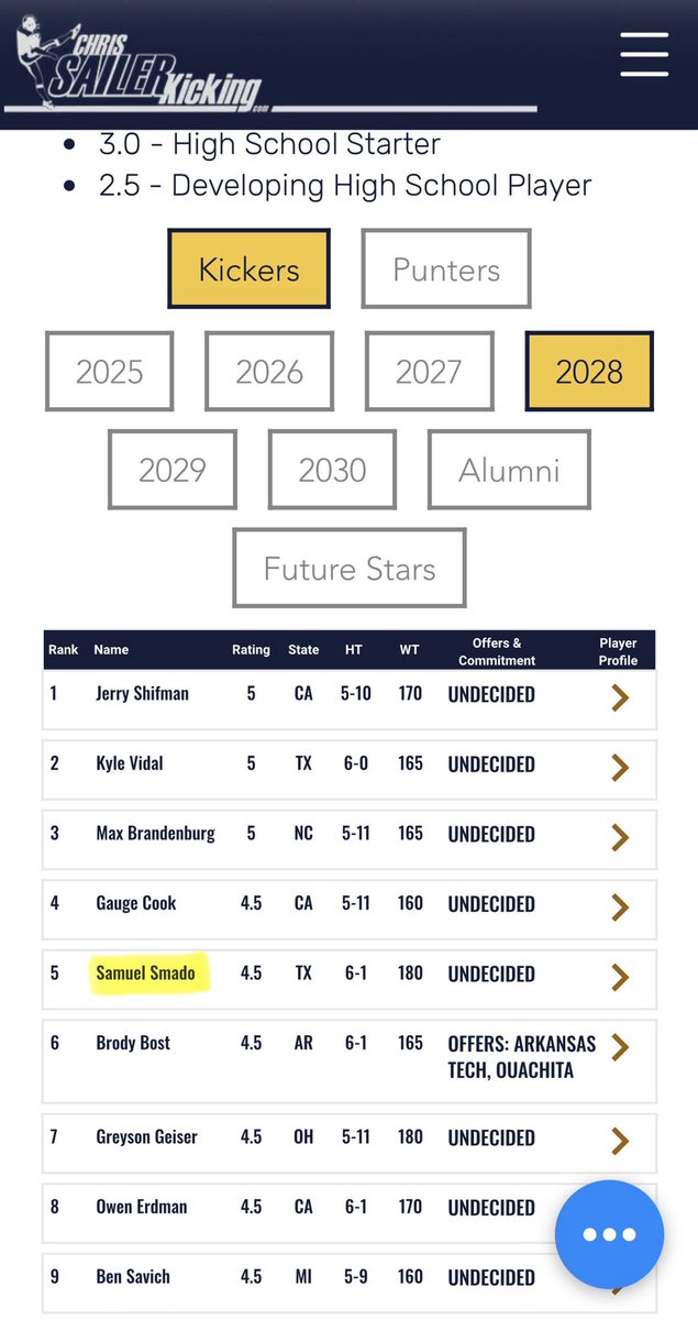 Samko Smado tweet media