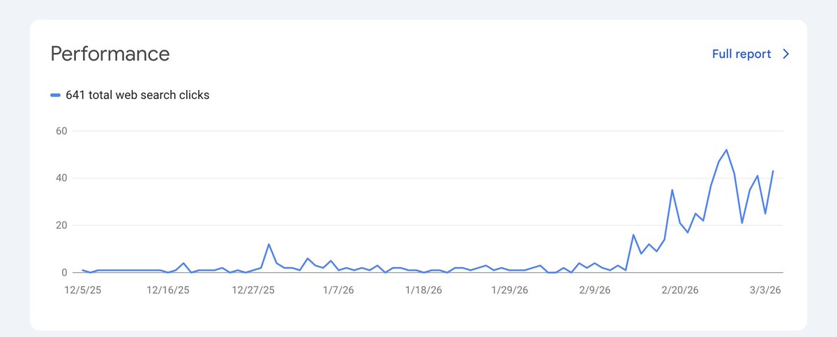 Adrian Bigaj 👨‍💻 tweet media