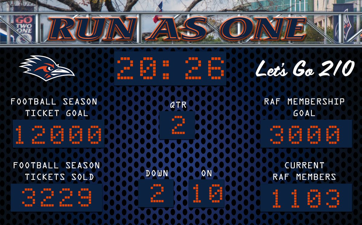 UTSA Athletics tweet media