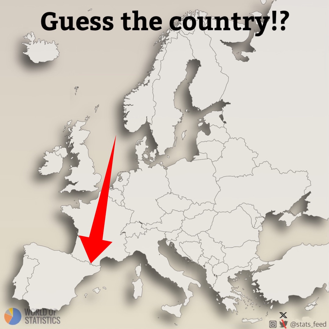 World of Statistics tweet media