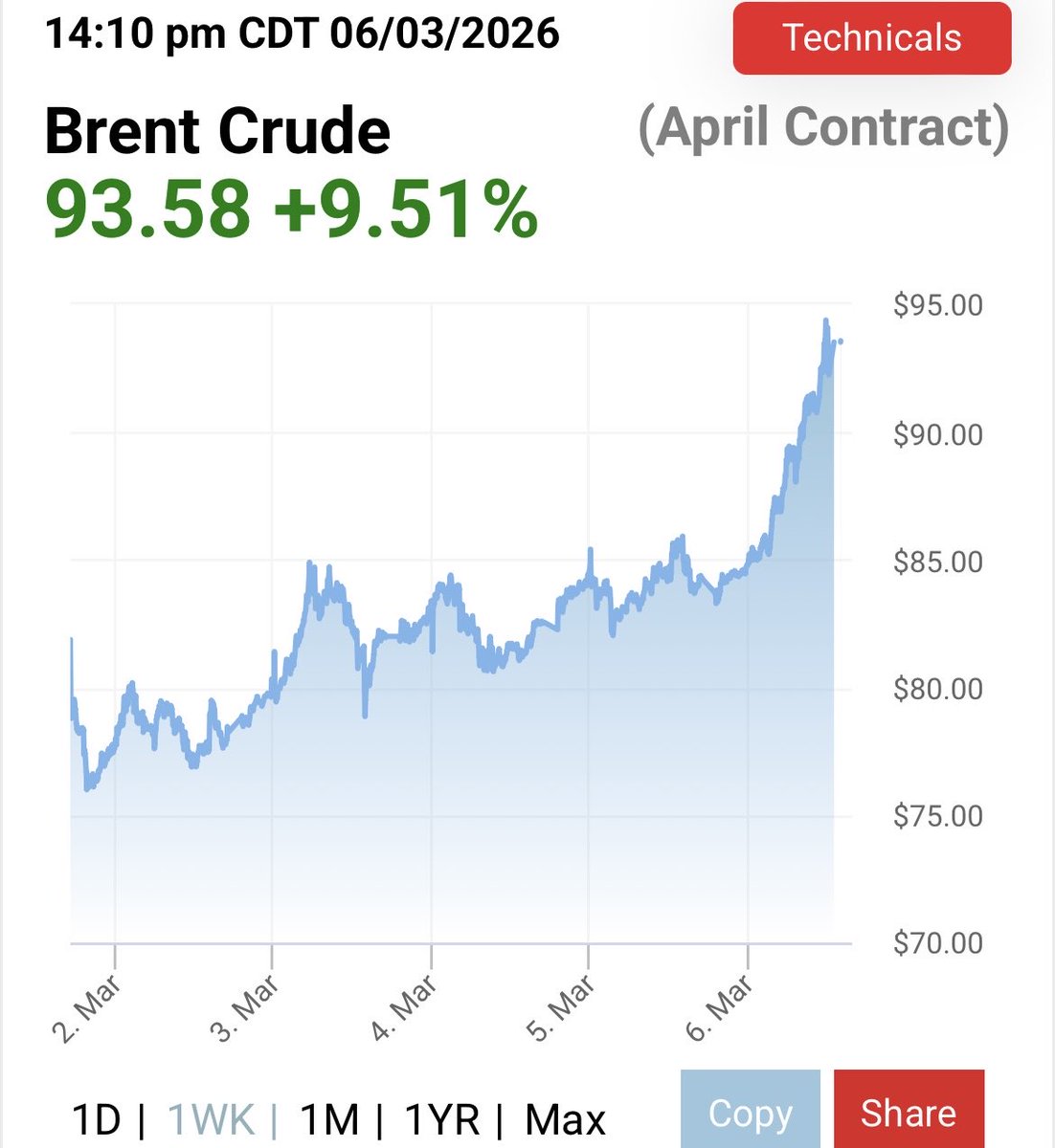 S.ALzamam.سالم الزّمام tweet media