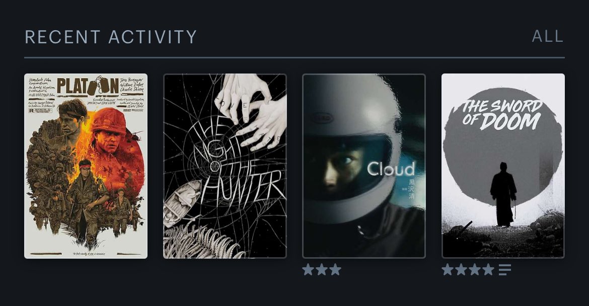 Hero1nRob's tweet photo. @letterboxd #LastFourWatched https://t.co/RtRj2hPRgj