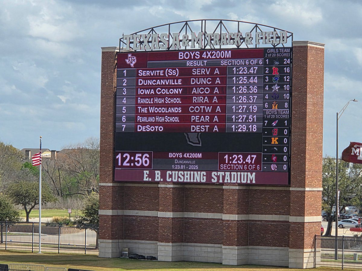 Roland Padilla tweet media