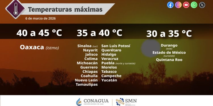 José Bayro C. tweet media