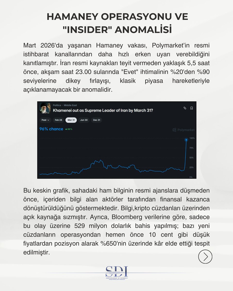 Siber Diplomasi & İstihbarat Araştırmaları Merkezi tweet media
