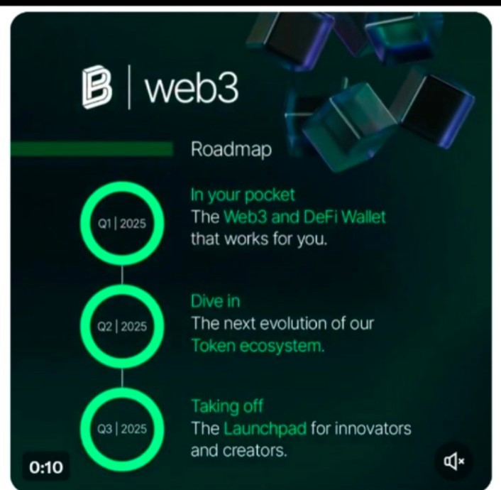 Doktor VISION tweet media