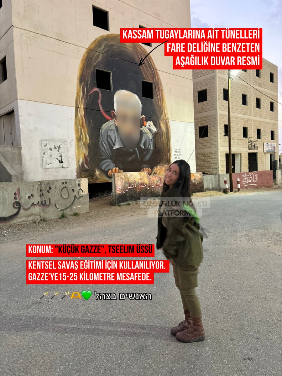 Terör Devleti İsrail’in Türk Gazetecilere Yönelik Baskı ve Gözaltılarına Misillemedir!

Bu Bir İhbar ve Suç Duyurusudur!

Katliamcı İsrail ordusunun savaş suçlarıyla anılan Nahal Tugayı bünyesindeki Teknoloji, Haberleşme ve Siber Savunma Komutanlığı biriminde aktif görev alan,