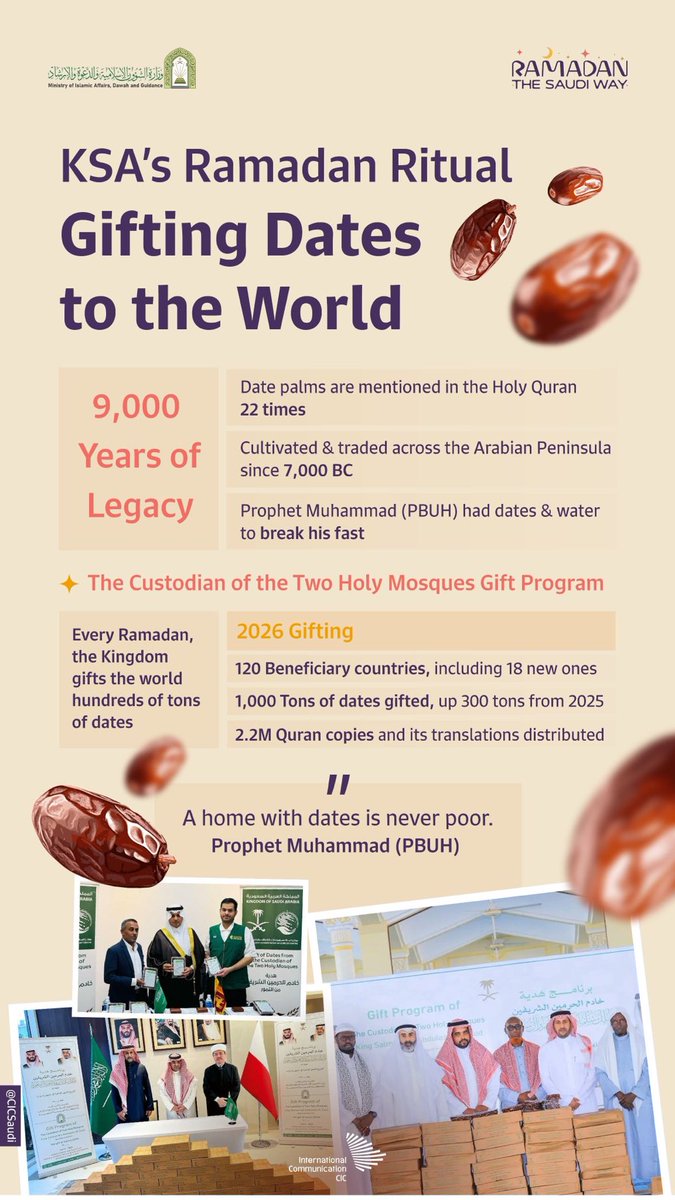 Saudi Business Council tweet media