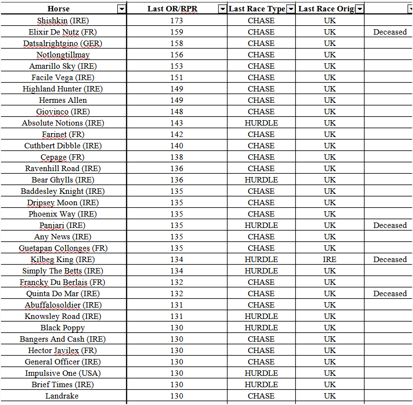 B E O Neill tweet media