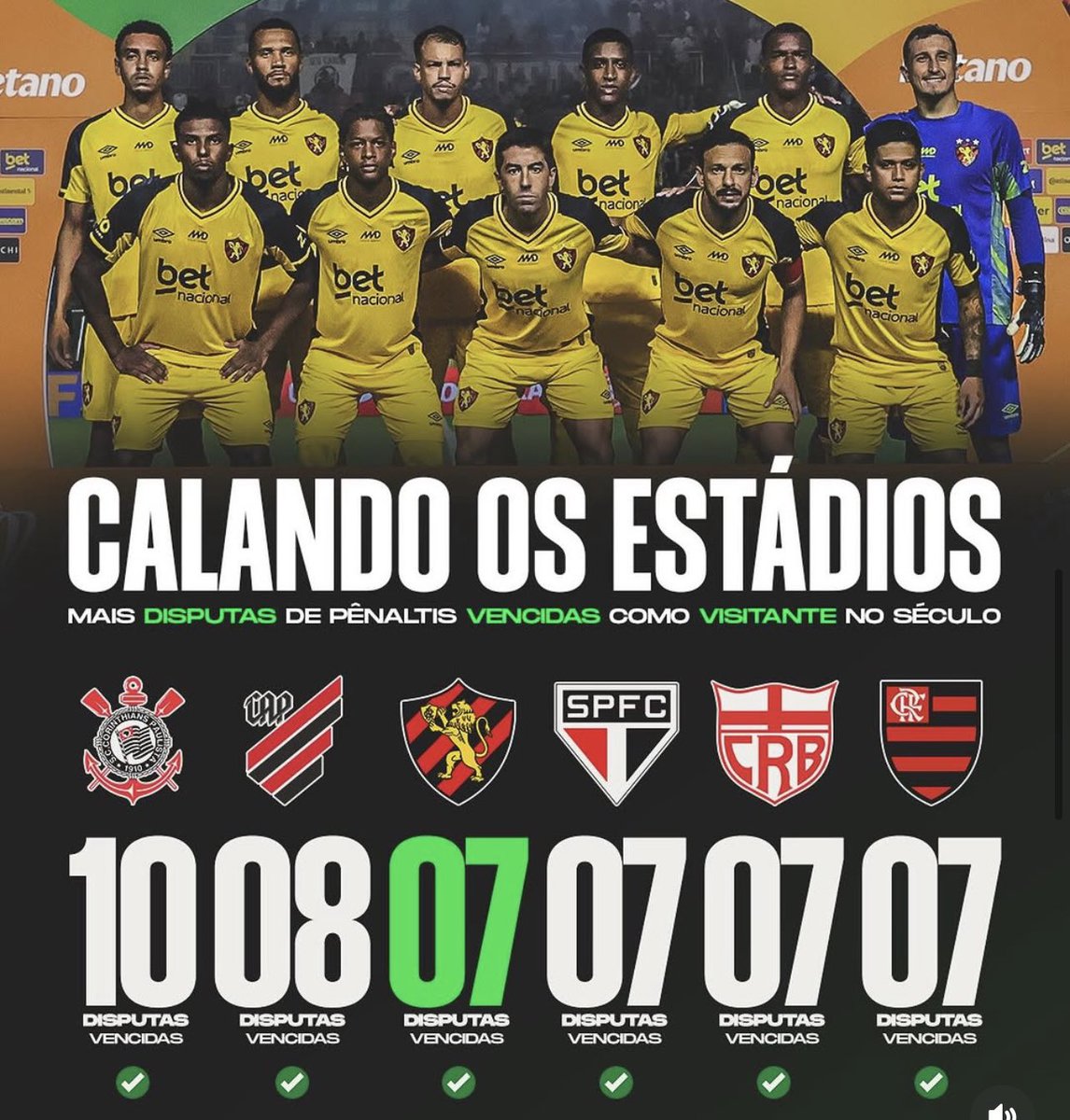 Fábio Guilherme tweet media