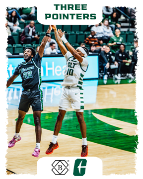 Charlotte 49ers tweet media