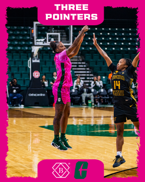 Charlotte 49ers tweet media