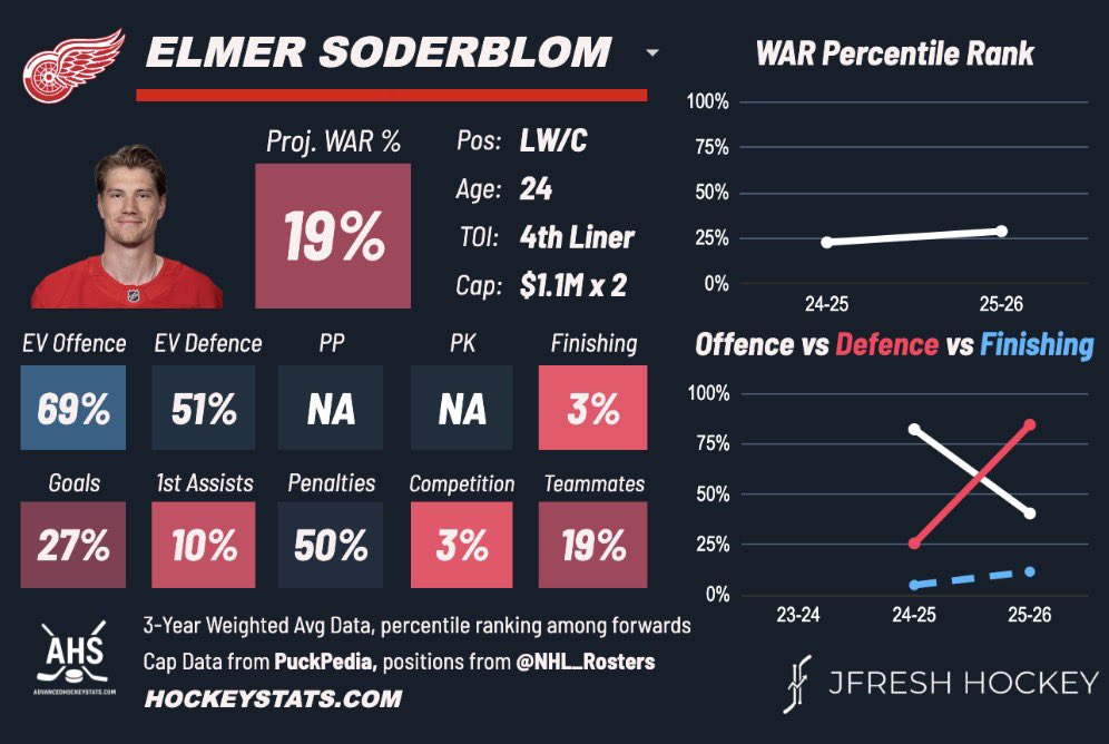 Jesse Marshall (the actual, non-hacked one) tweet media