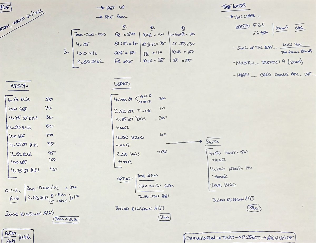 Dave Ling tweet media