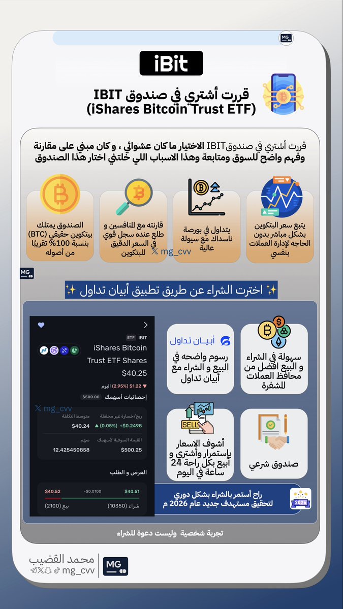 محمد القضيب 💳✈️ tweet media