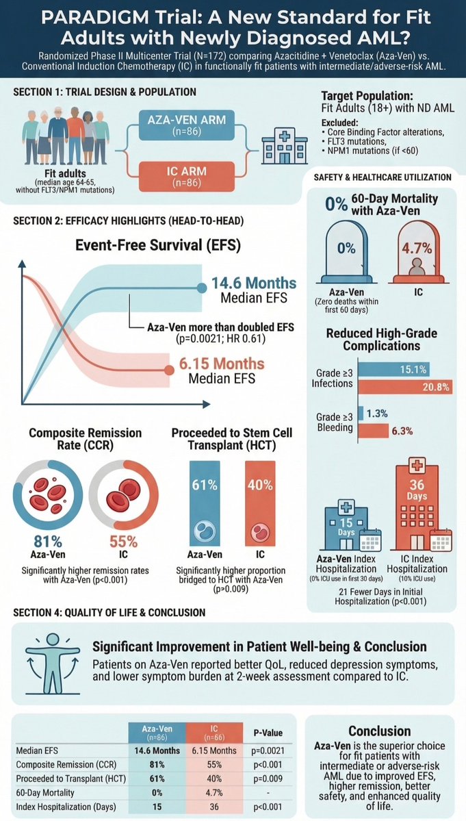 Ahmed Kotb tweet media