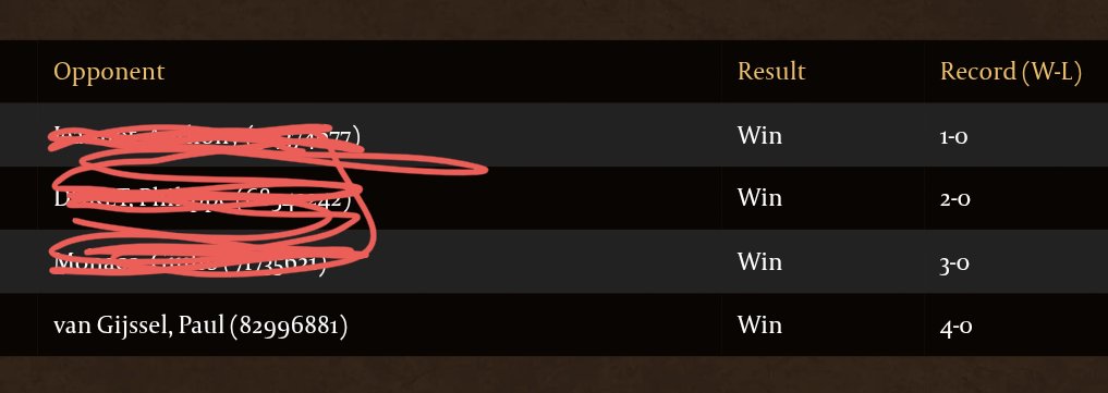 Man Sant ✈️ Calling Shanghai tweet media