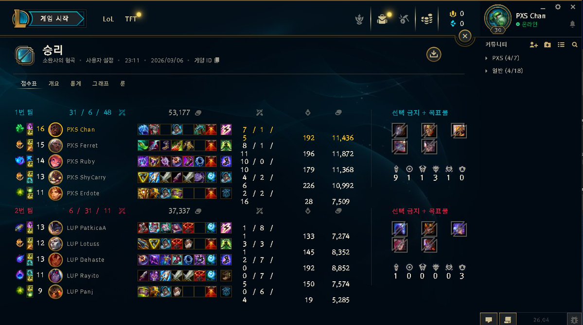 PXS Chan tweet media