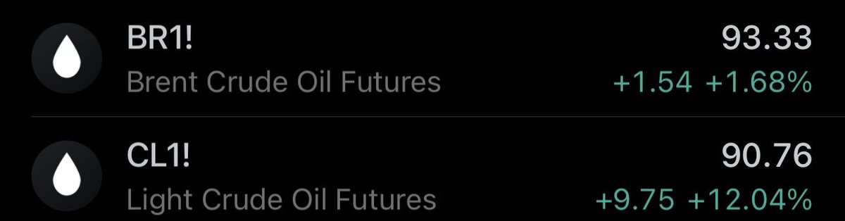 Alpha🐺 tweet media